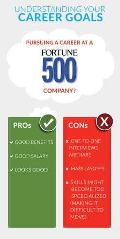 Infographic_fOTUNE-500